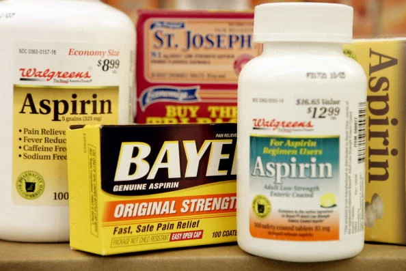 New Reasearch Shows That Aspirin May Cut Breast Cancer Risk