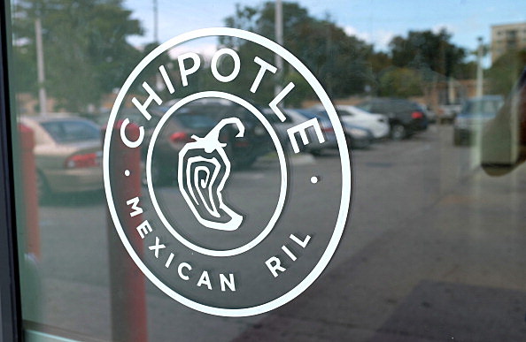 Restaurant Chain Chipotle New Hartford NY